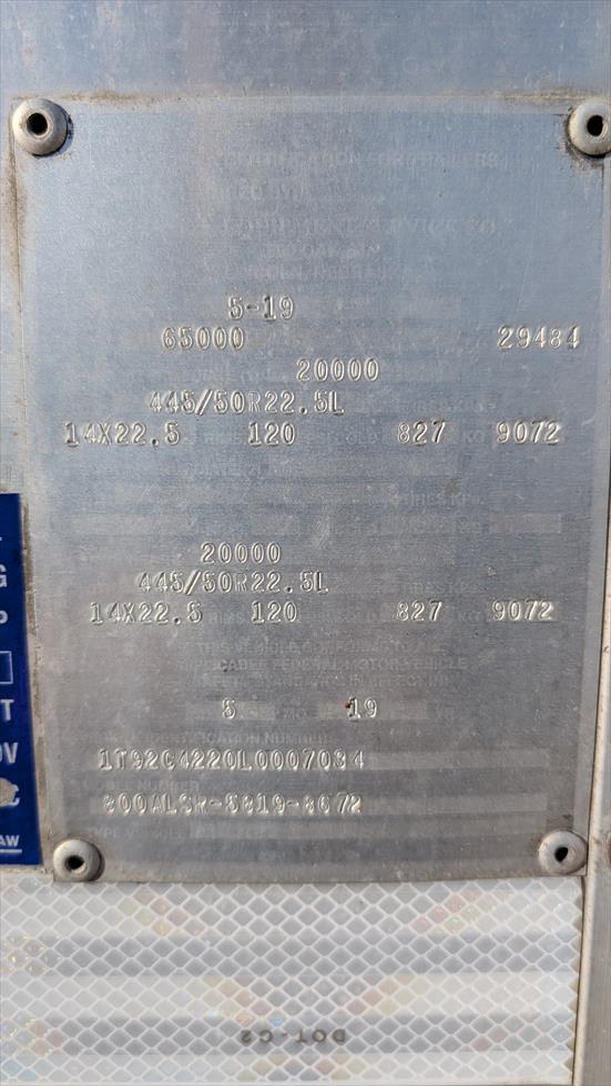 2020 Cornhusker Hopper